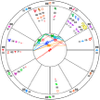 New Moon in Scorpio